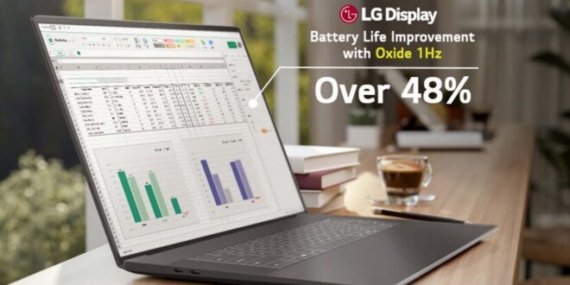 LG Display, 1-120 Hz dizüstü ekranını seri üretime aldı