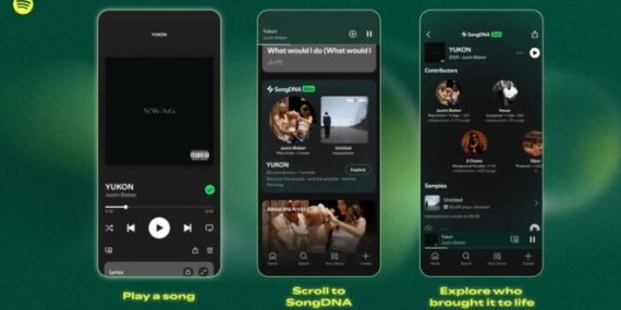 Spotify, “SongDNA” özelliğini kullanıma sundu