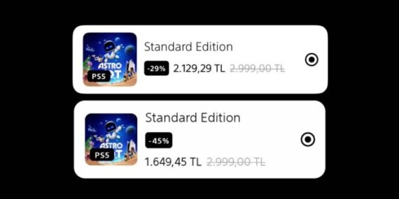 PlayStation Store’un dinamik fiyatlandırma sistemi Türkiye’ye de geldi